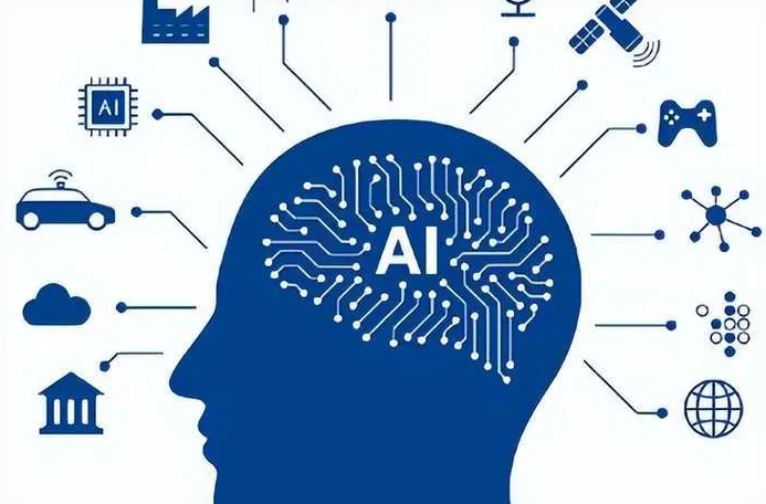 昌黎县优化企业行业发展机遇、挑战与前景整体分析