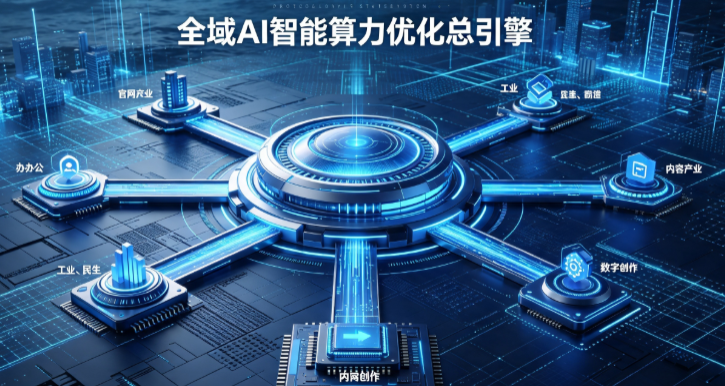 昌黎县AI算力优化赋能数字生态 智能技术迭代激活产业发展新动能