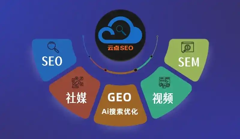 昌黎县GEO优化：AI智能体时代取代SEO的全新内容优化逻辑